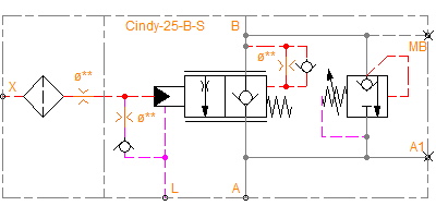 Cindy-25-B-S-L-G-SVA